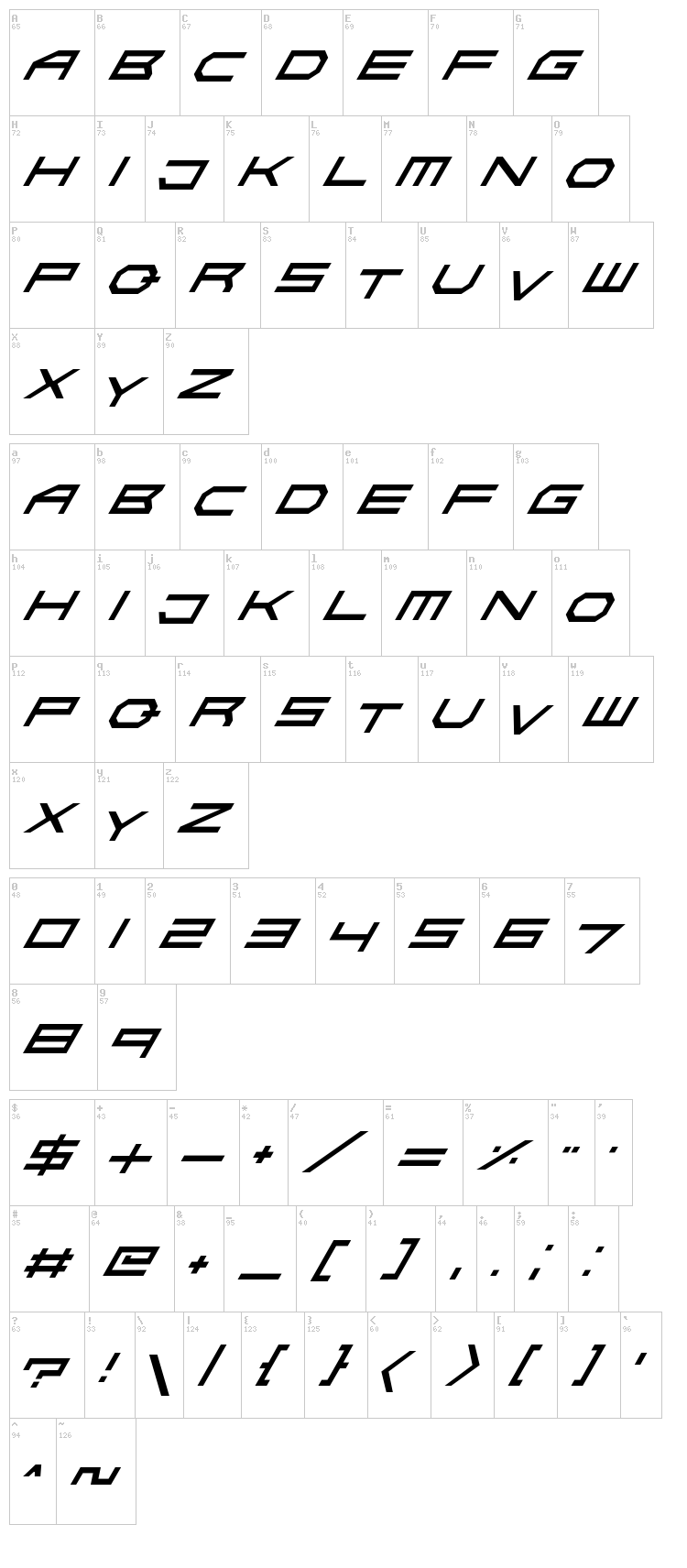 Absolute Zero font map